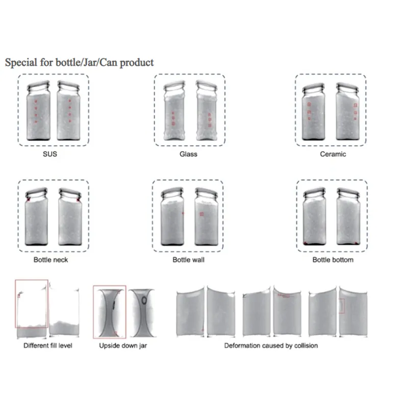 Sistema de Inspeção por Raios-X